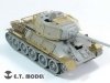 E.T. Model EA35-083 WWII Soviet Bedspring Armor for T34/85,JS-2 1/35
